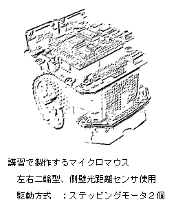 テキスト ボックス:  
講習で製作するマイクロマウス
　左右二輪型、側壁光距離センサ使用
　駆動方式　：ステッピングモータ２個
　　　　　　　（定電流駆動IC使用）
　制御ＣＰＵ：Ｈ８／３０６７Ｆ
